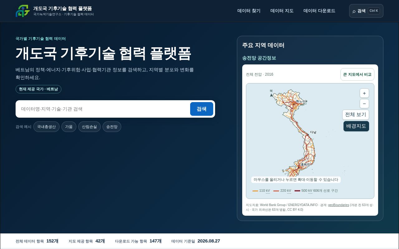 Preview of Nigtldcmap