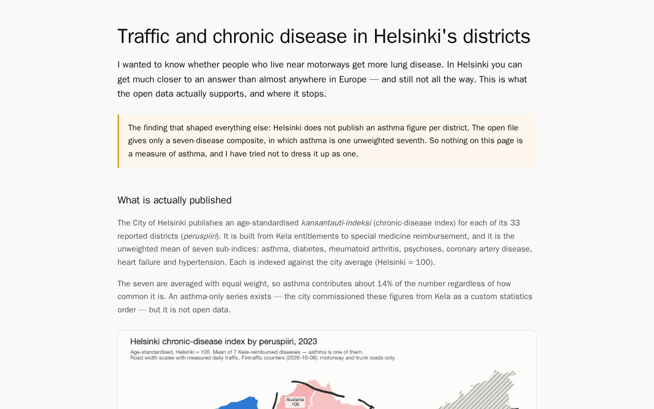 Preview of Helsinki Traffic Health
