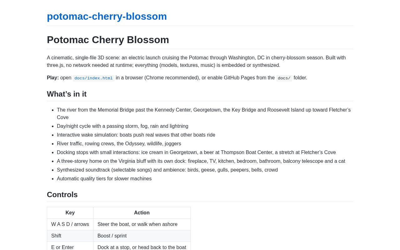 Preview of Potomac Cherry Blossom