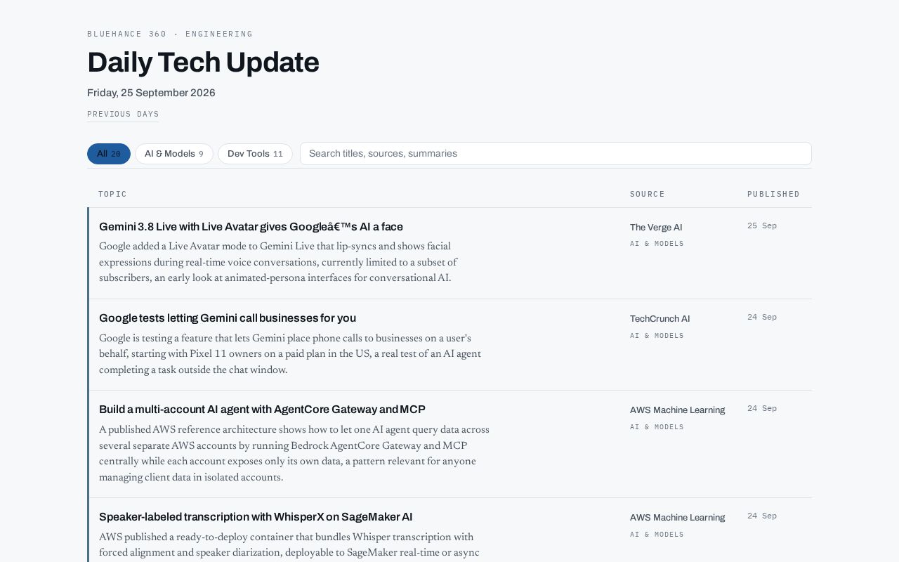 Preview of Bluehance Tech Digest Page