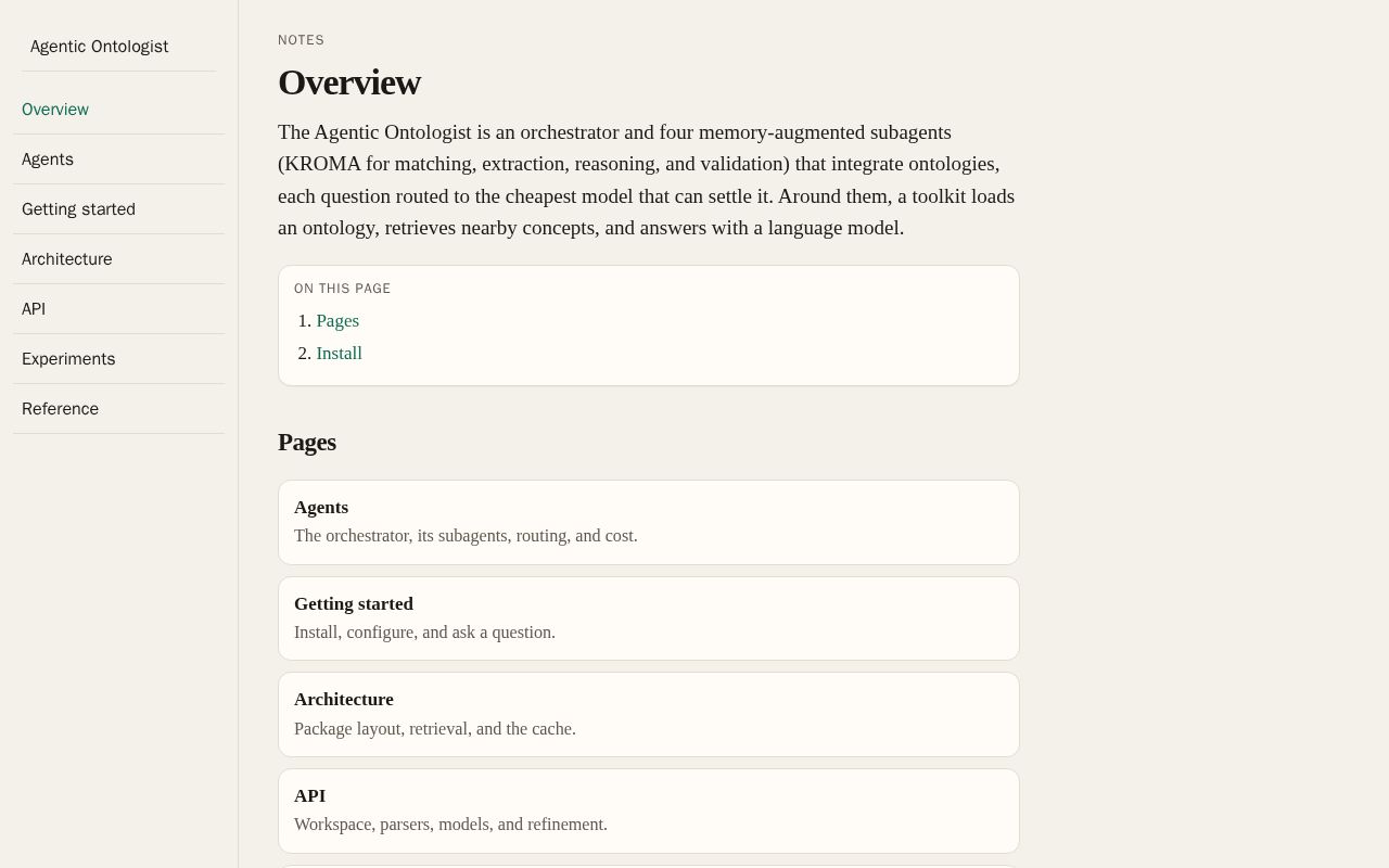Preview of Agentic Ontologist Docs