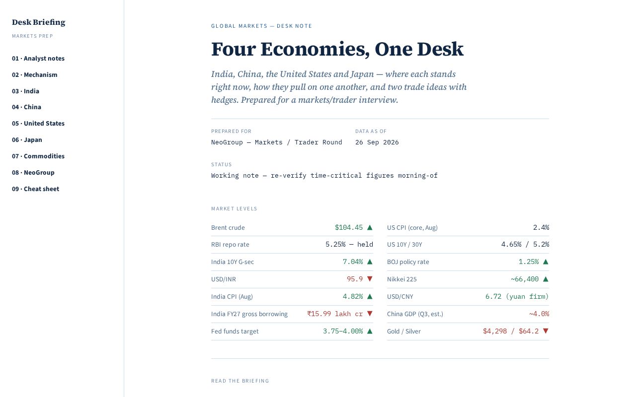 Preview of Desk Briefing