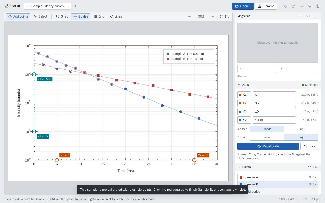 Preview of Plotlift