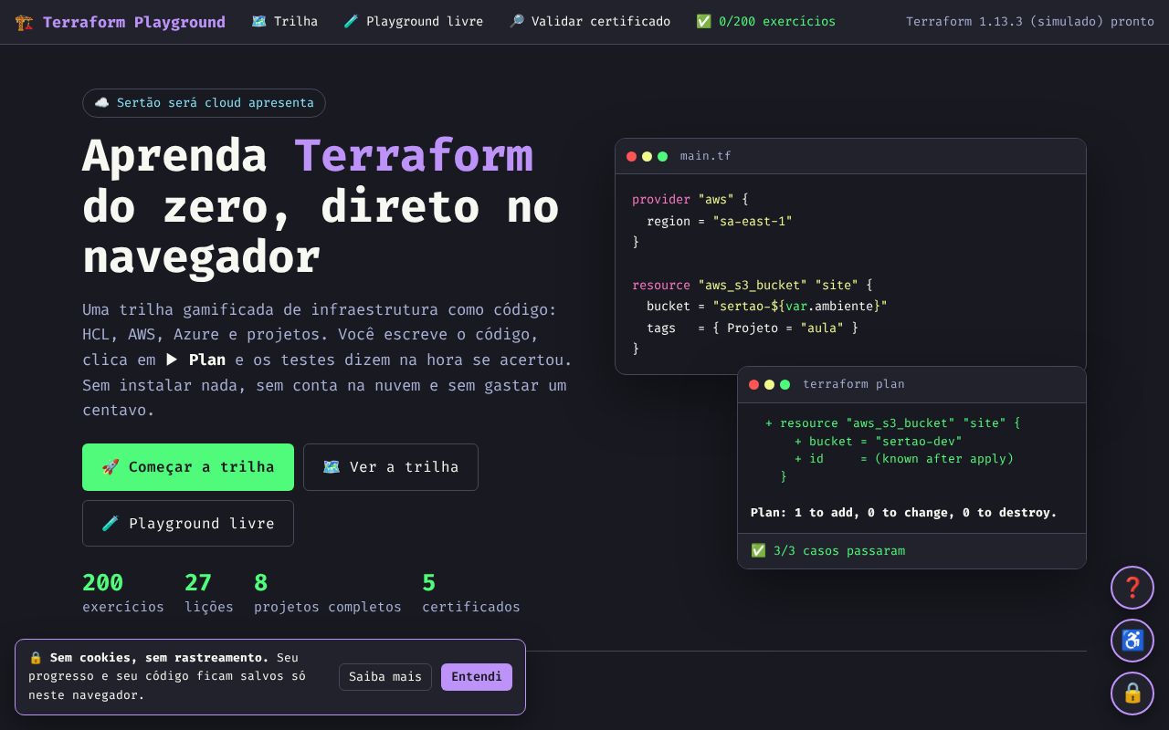 Preview of Terraform Playground