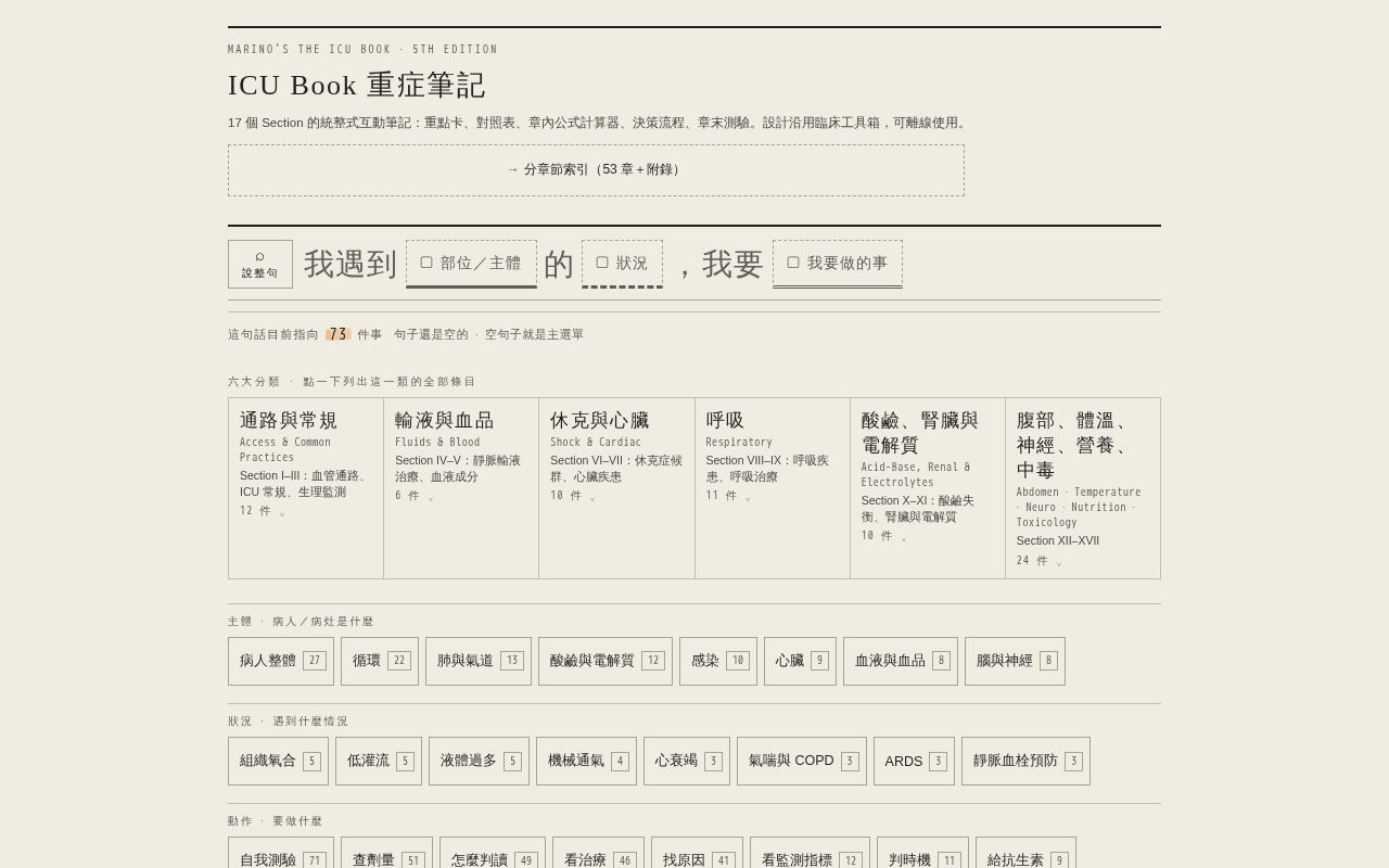 Preview of ICU Book