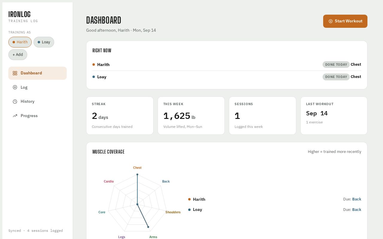 Preview of Ironlog