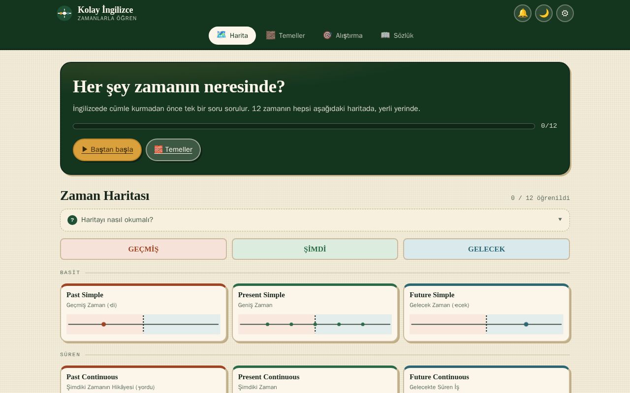 Preview of Kolay Ingilizce