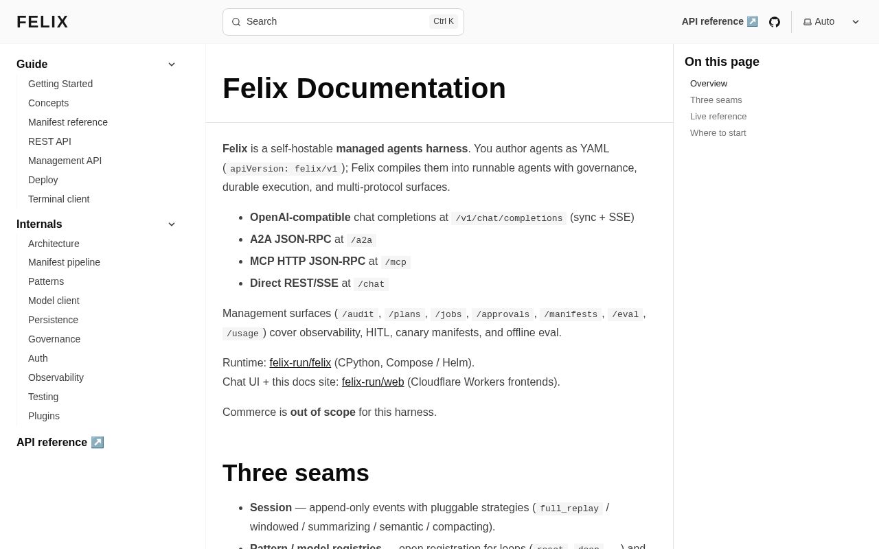 Preview of Felix