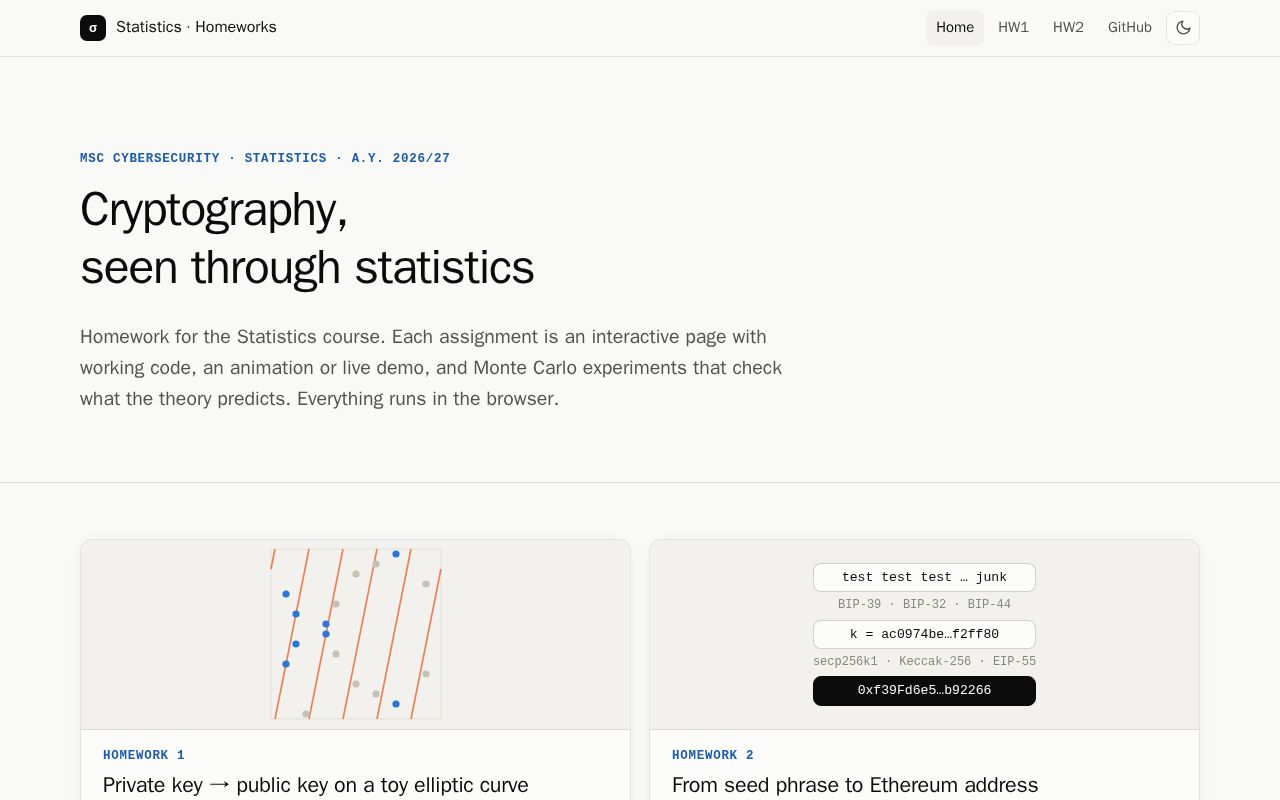 Preview of Statistics Homeworks