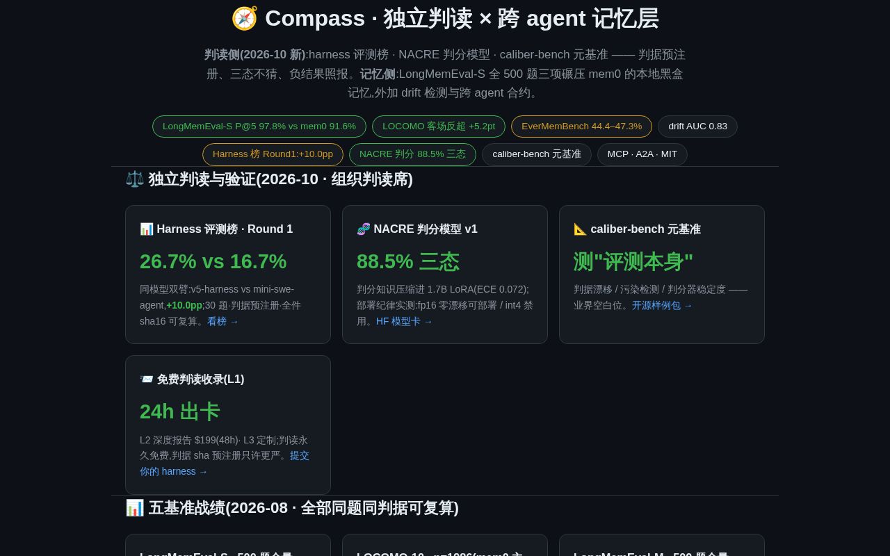 Preview of Nautilus Compass