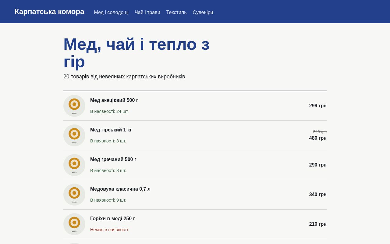 Preview of Oleh Dmytruk Todo Github Io