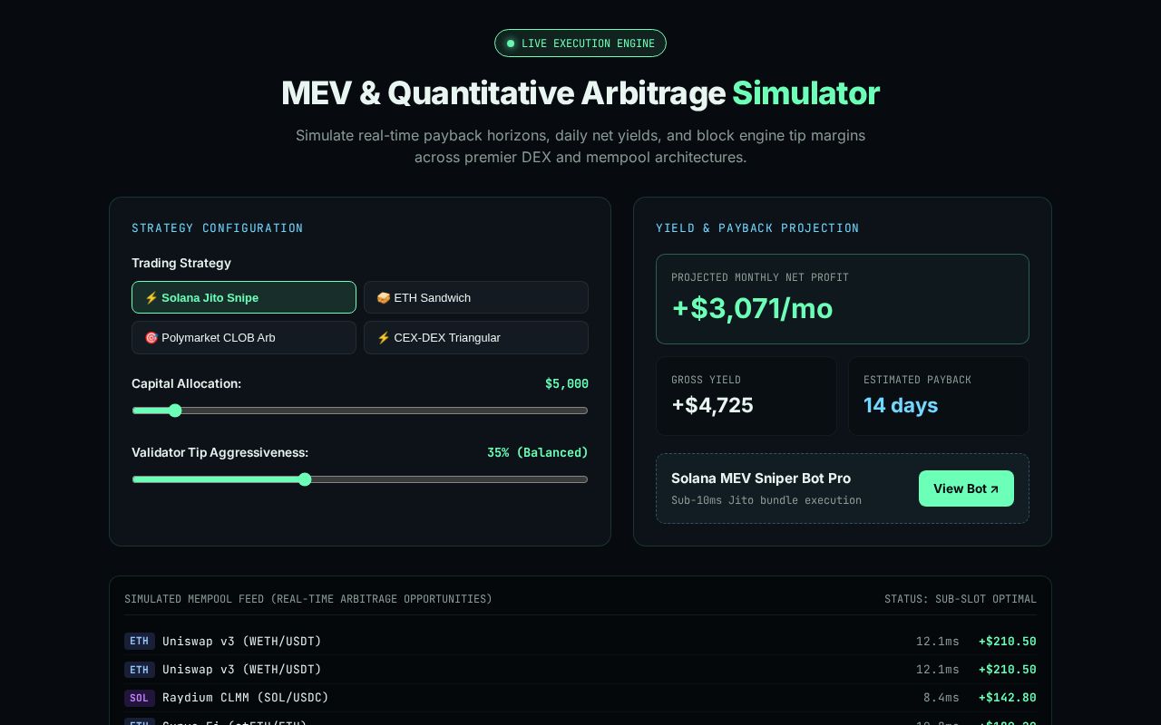 Preview of MEV & Arbitrage Profit Simulator