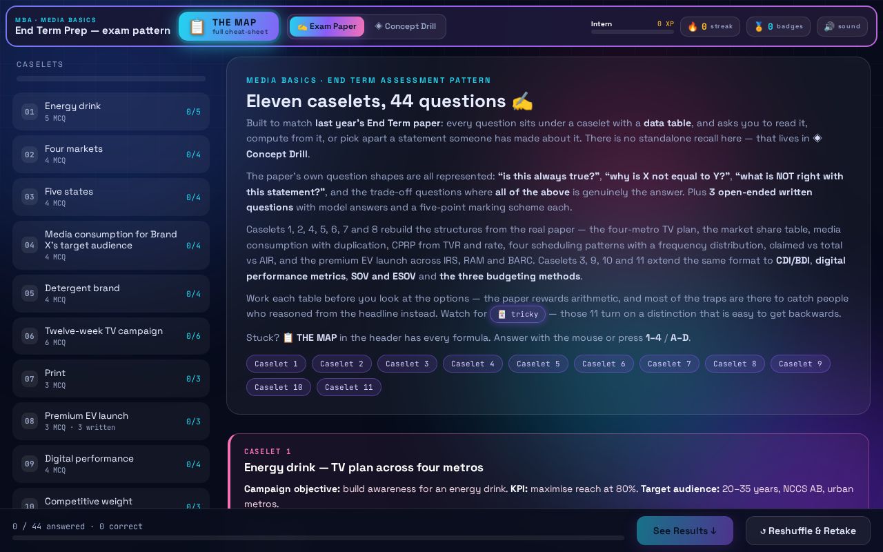 Preview of Media Basics Full