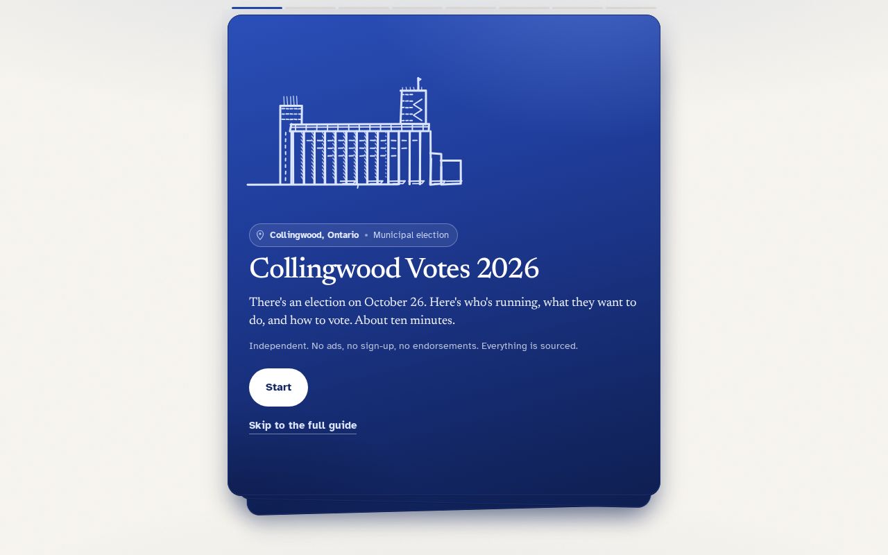 Preview of Collingwood Votes 2026: who's running and how to vote