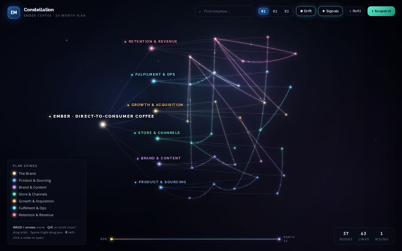 Preview of Interactive Business Planner 3d