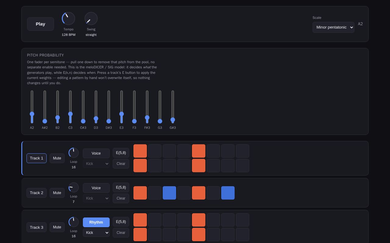 Preview of Gr00ve