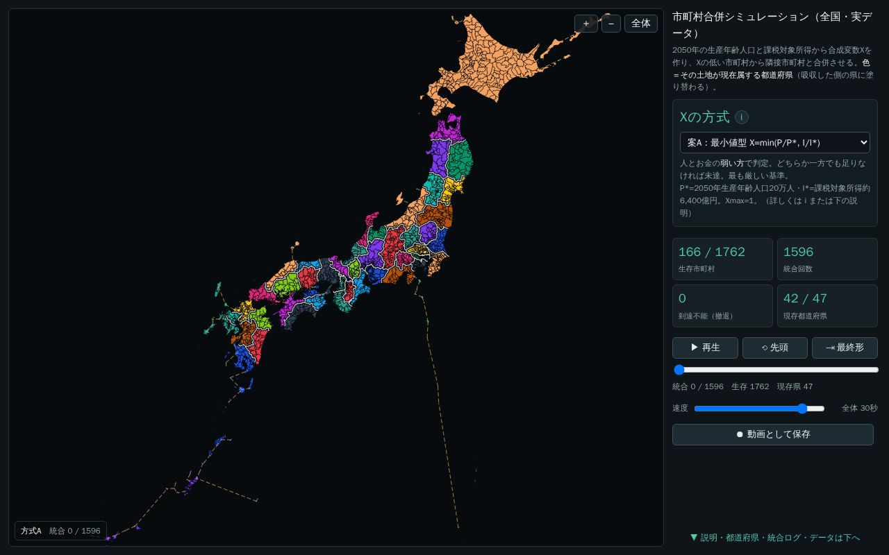 Preview of Japan Municipal Merger Sim