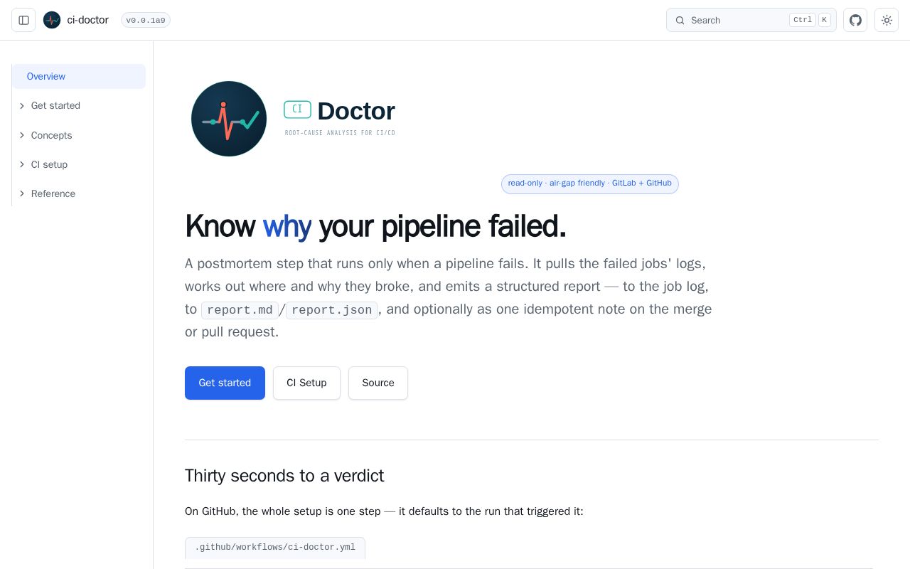 Preview of Ci Doctor