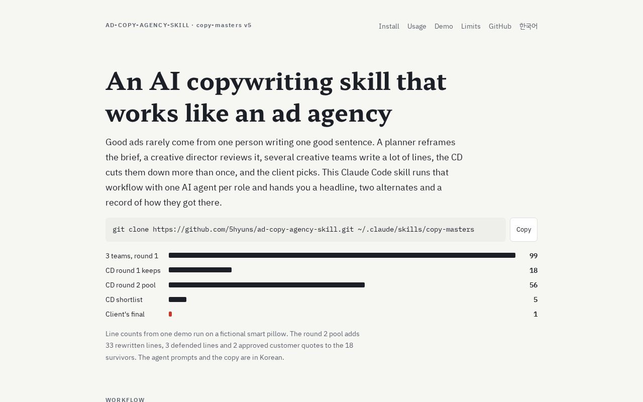 Preview of Ad Copy Agency Skill