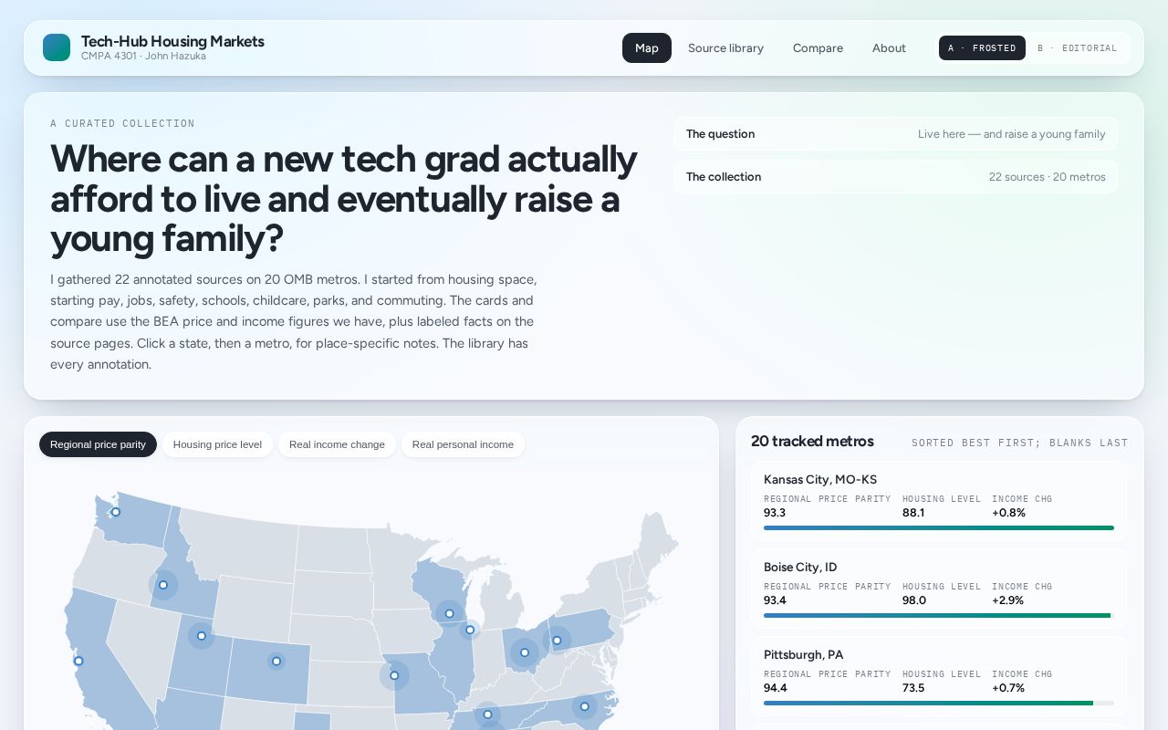 Preview of Data curation for tech markets