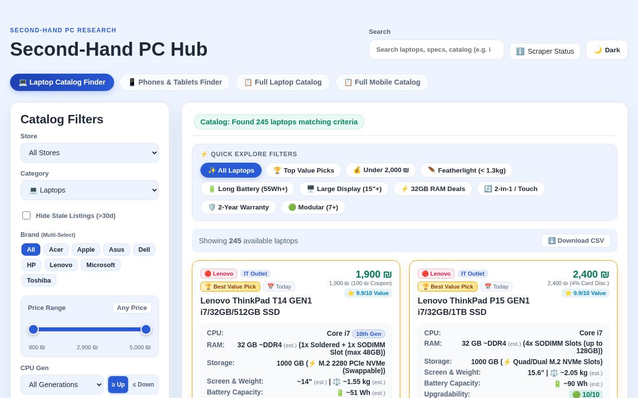 Preview of Second Hand Pc