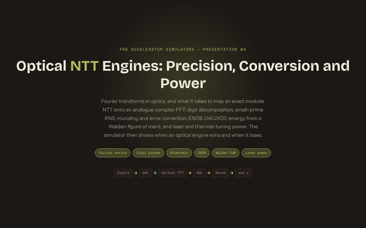 Preview of FHESim 04 Optical NTT Engines