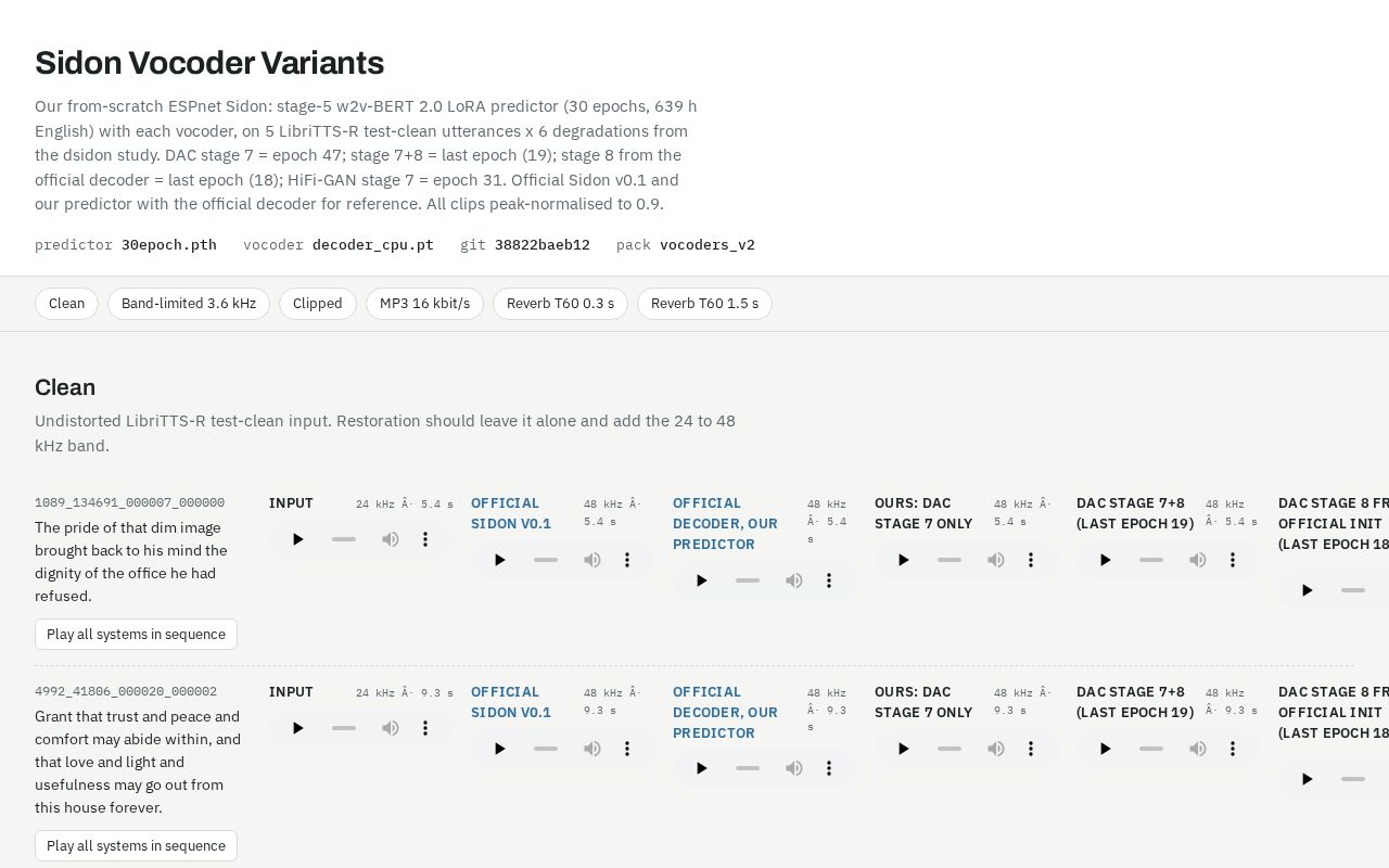 Preview of Sidon Vocoder Variants