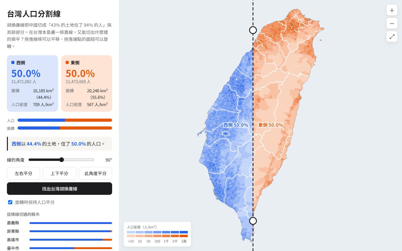 Preview of Taiwan Population Split