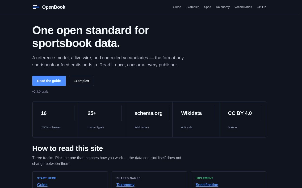 Preview of Openbook