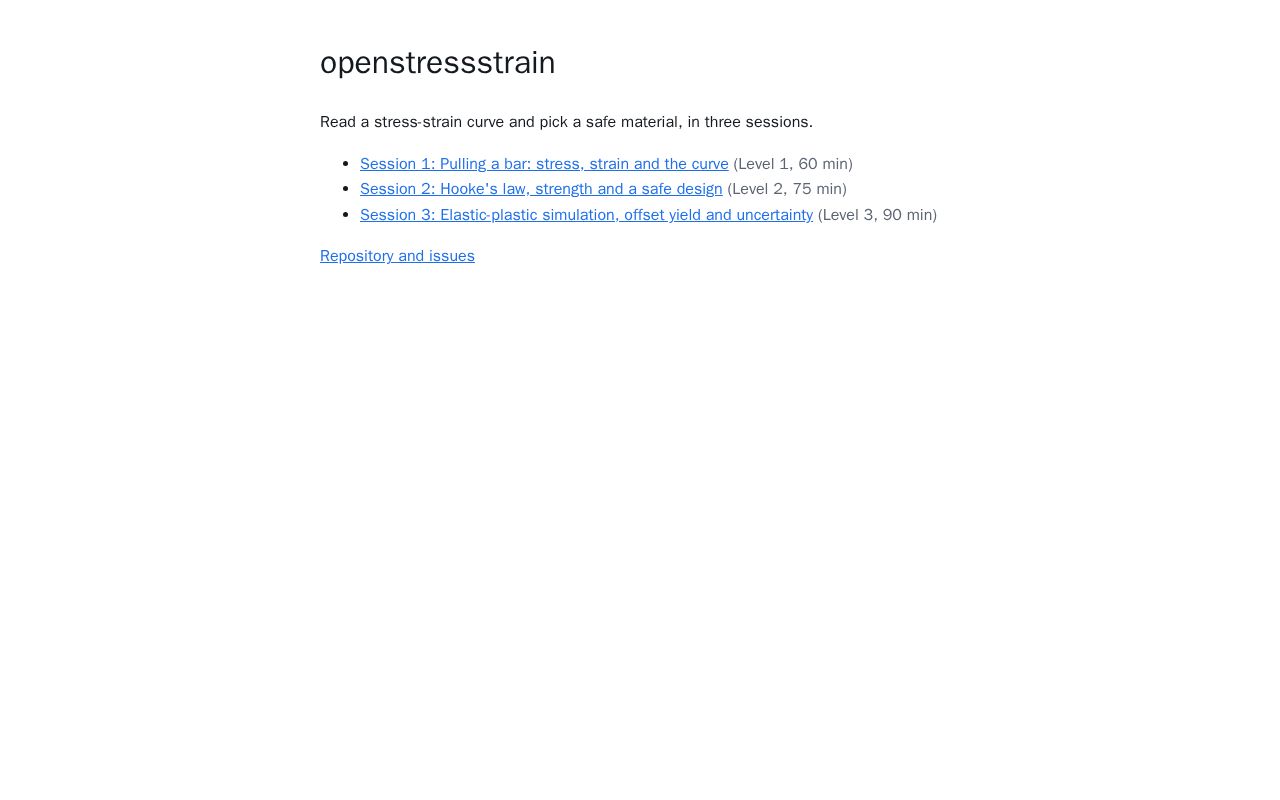 Preview of Openstressstrain