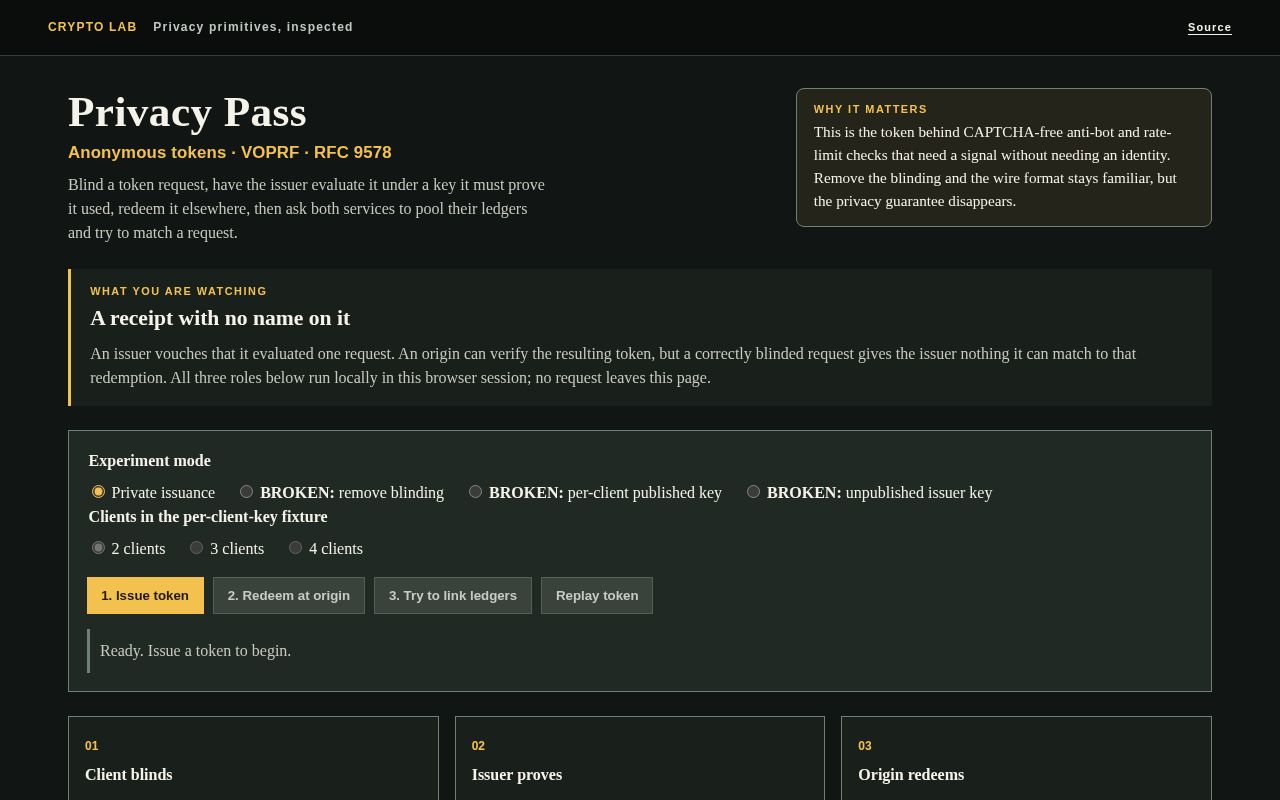 Preview of Crypto Lab Privacy Pass
