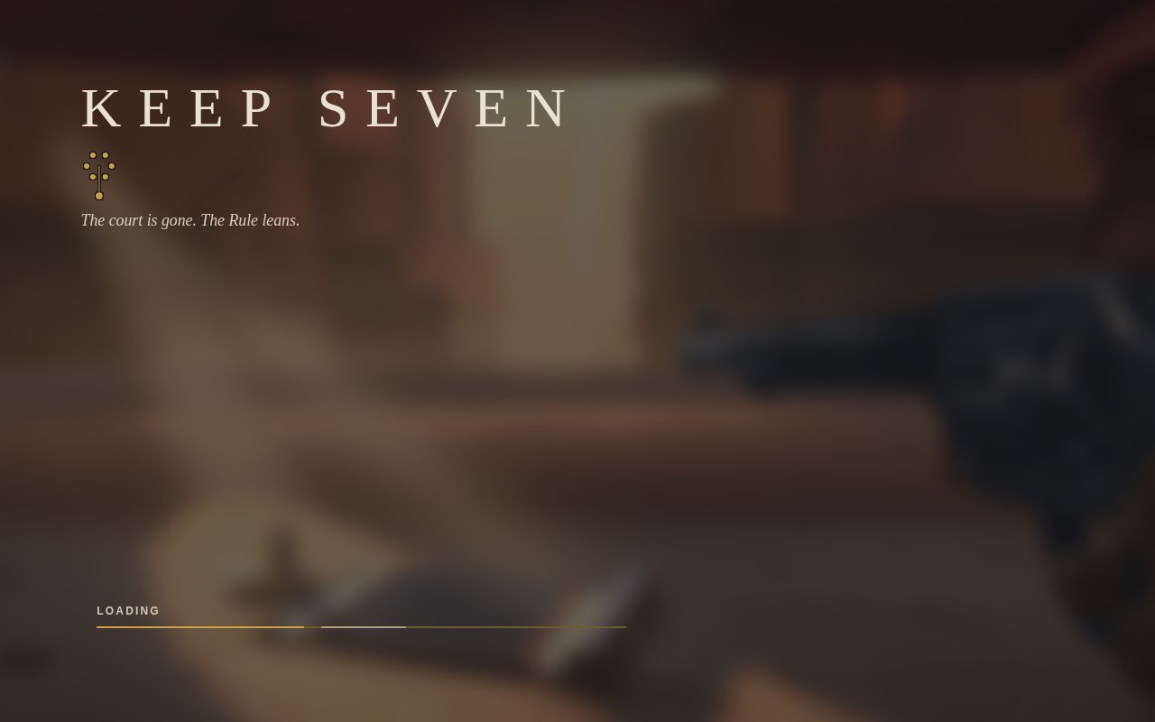 Preview of Keep Seven