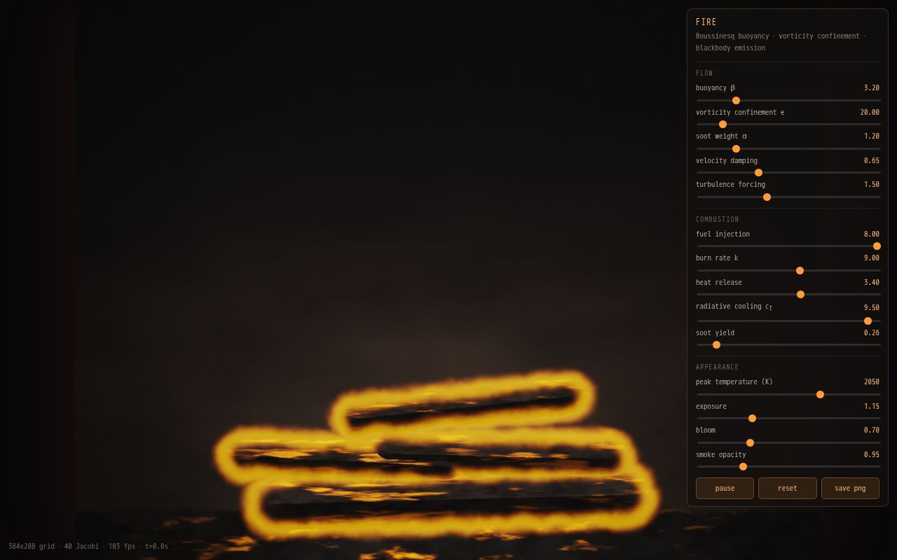 Preview of Fire