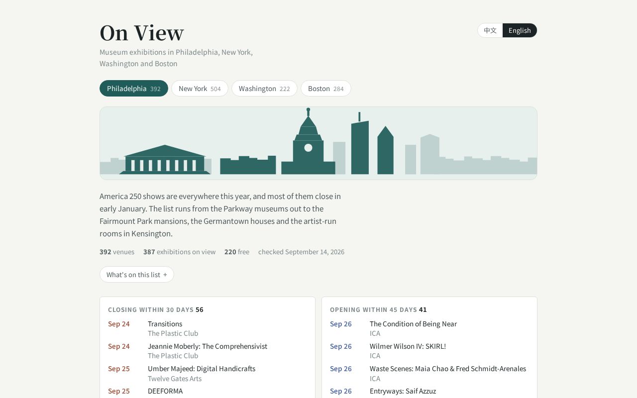 Preview of Philly Museums