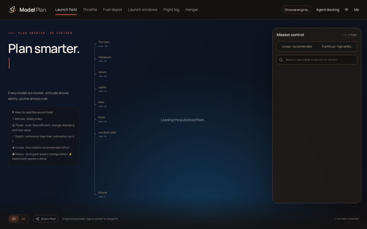 Preview of Clients