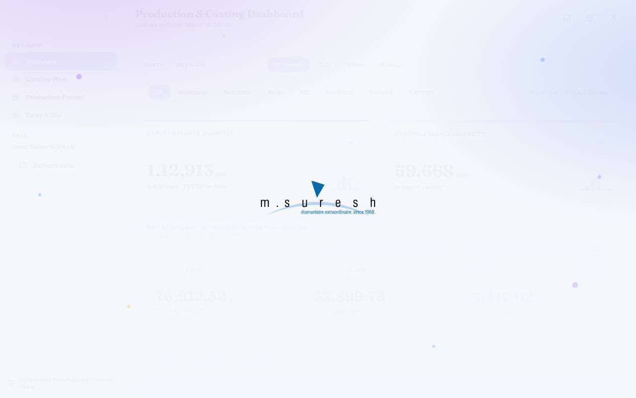 Preview of MSJPL DASH