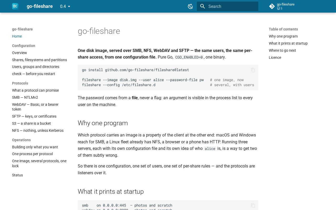Preview of Docs