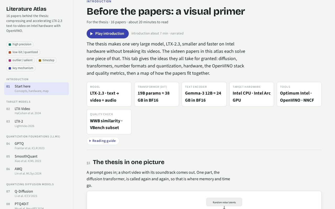Preview of Video Diffusion Compression Atlas