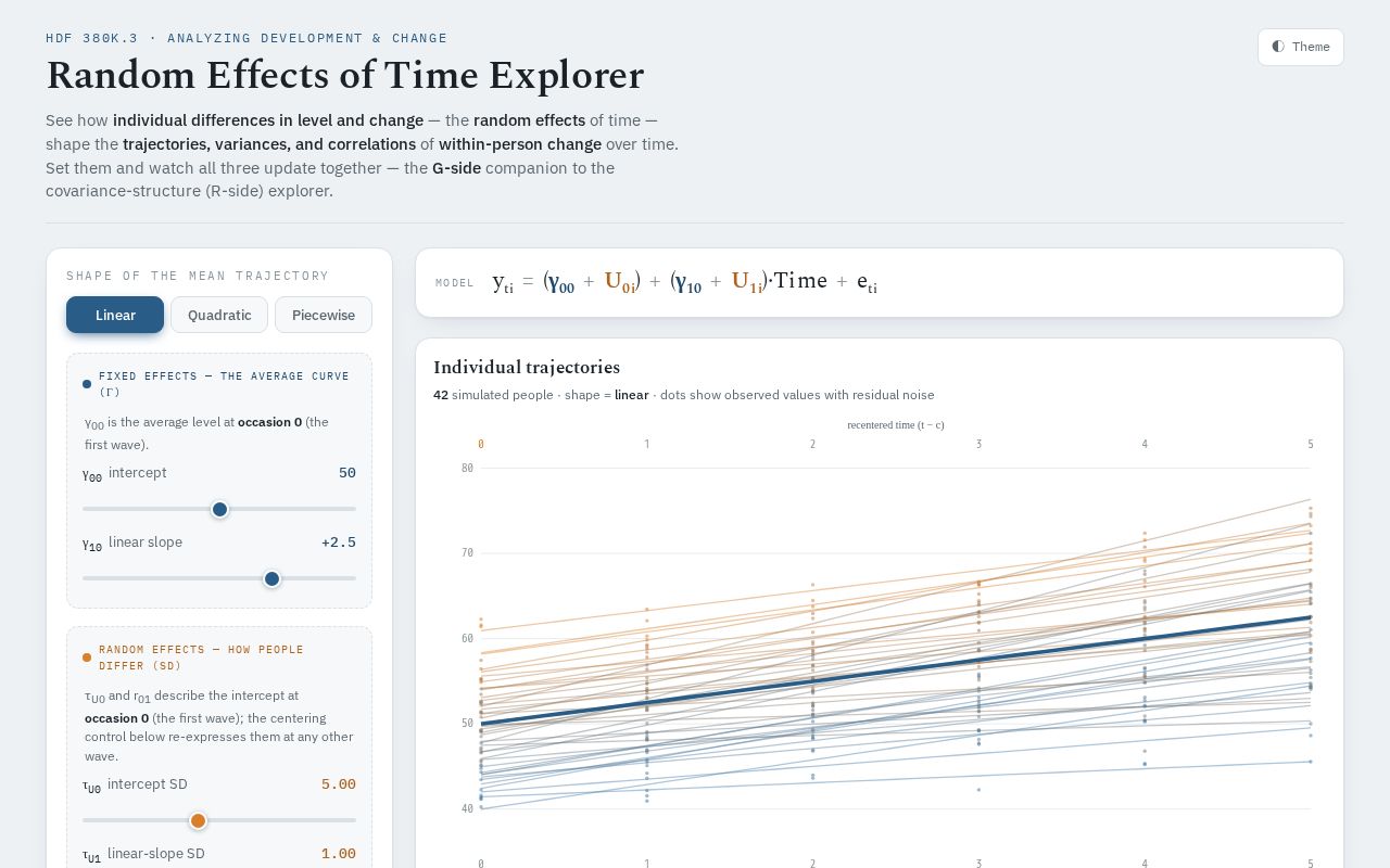 Preview of Wp Change Explorer