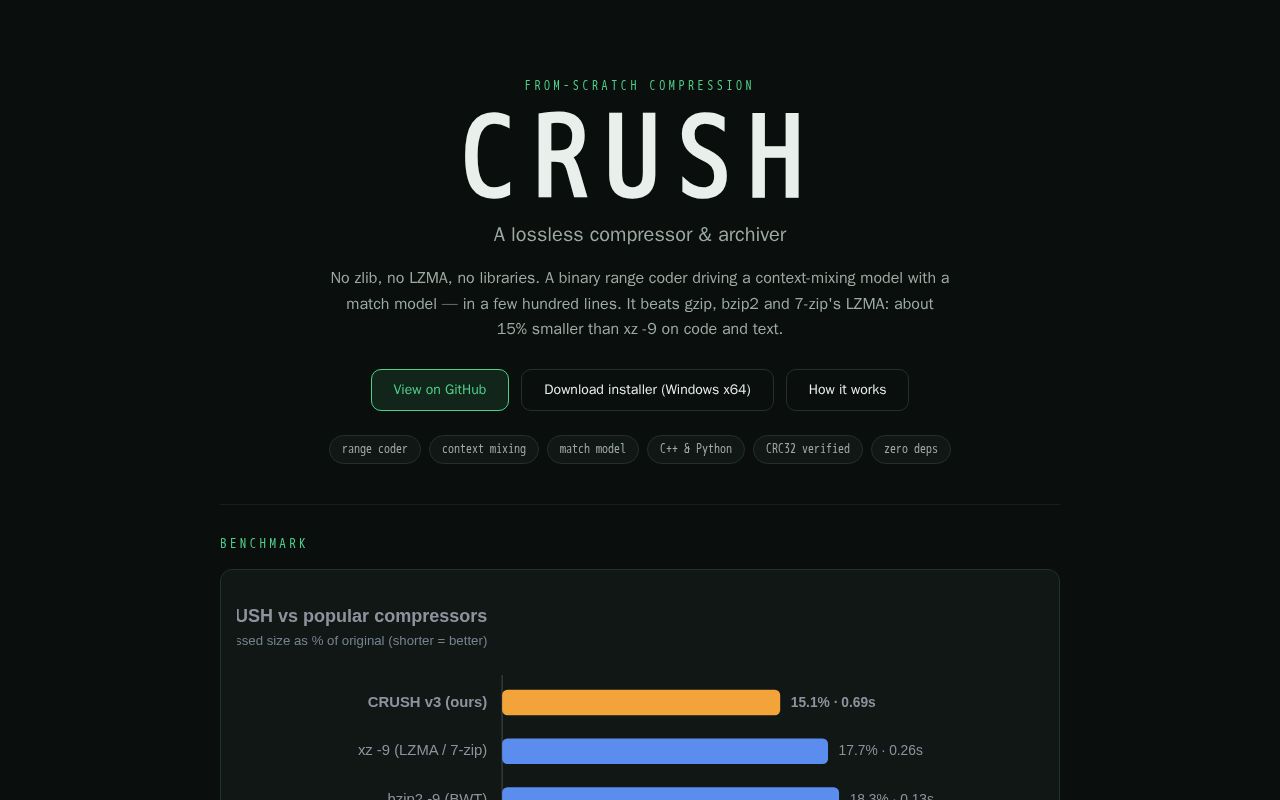 Preview of CRUSH