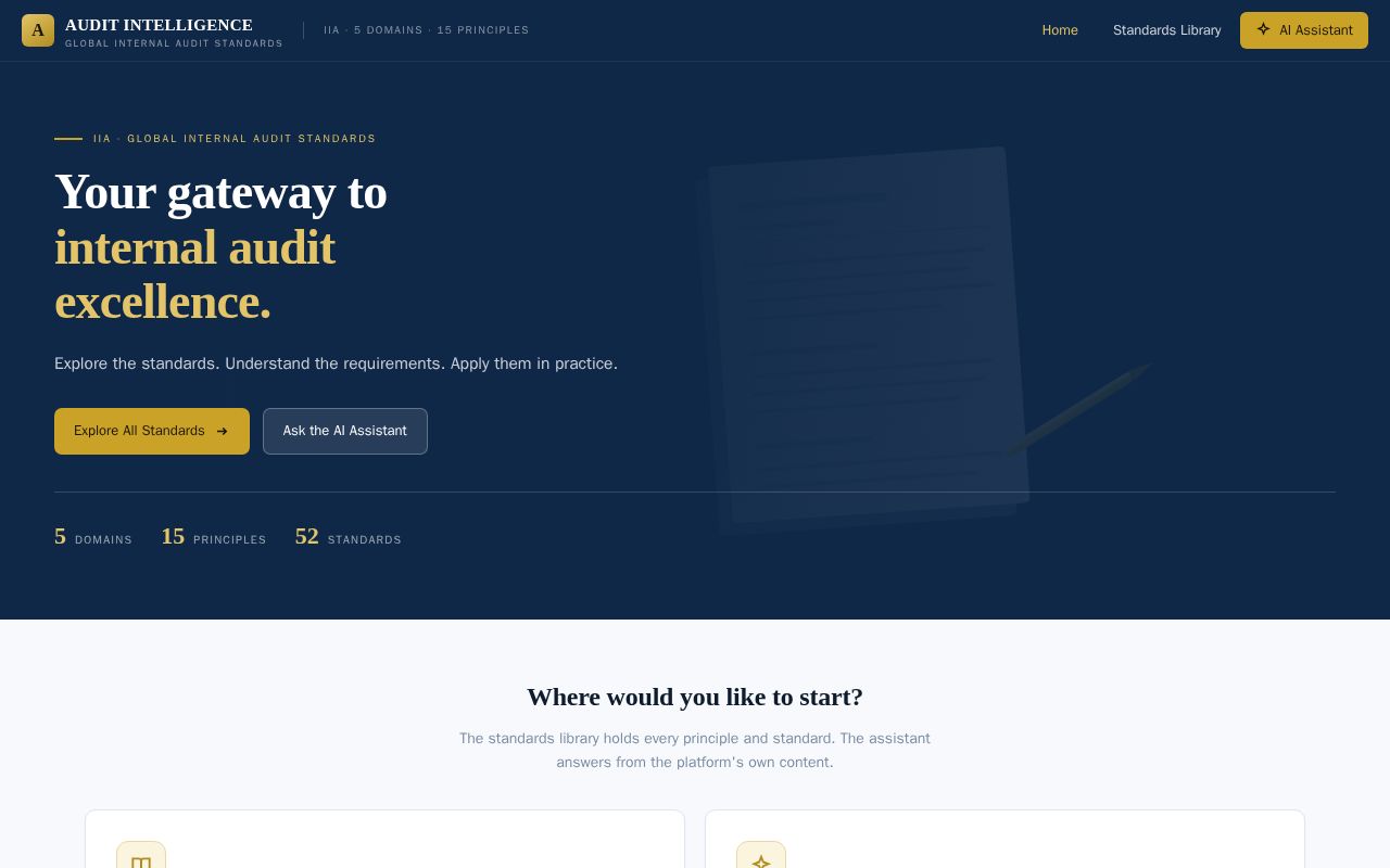 Preview of Audit Intelligence Platform