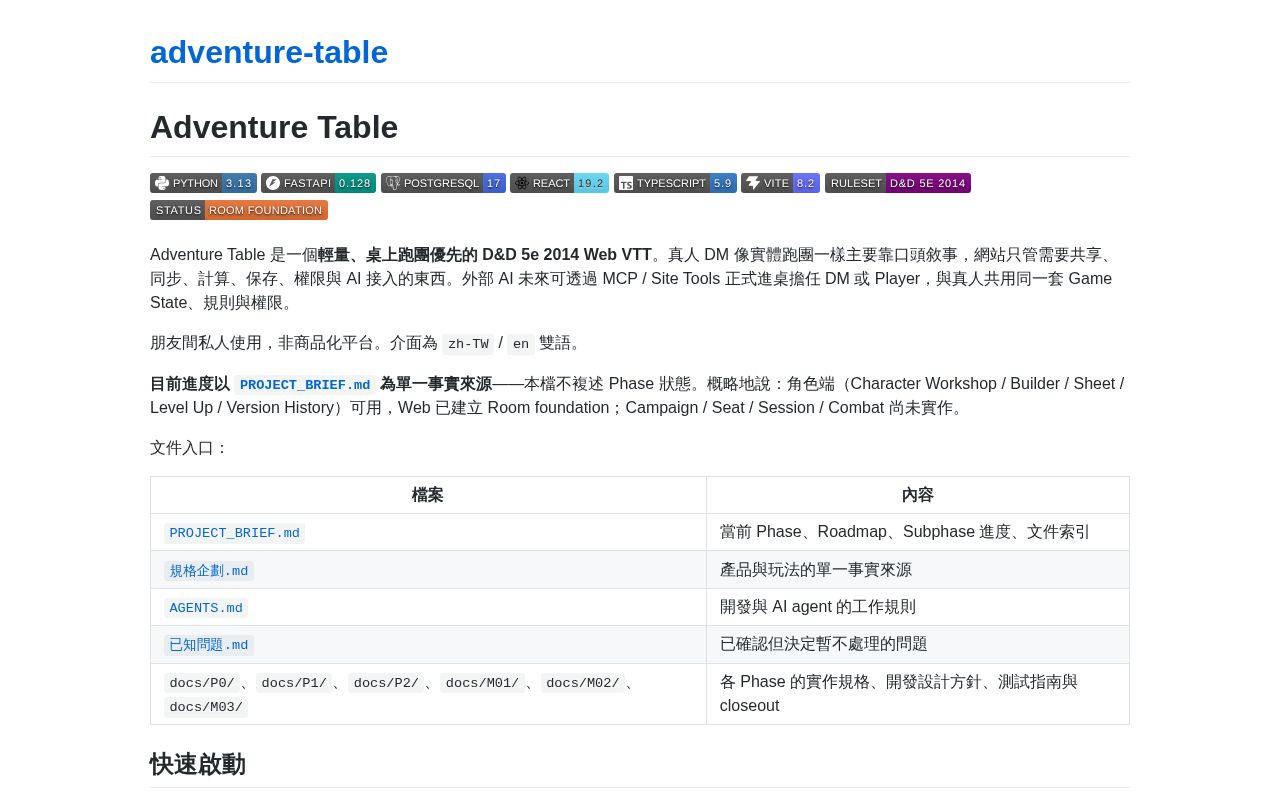 Preview of Adventure Table