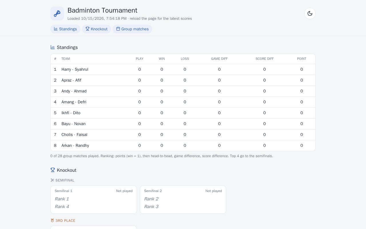 Preview of Badminton
