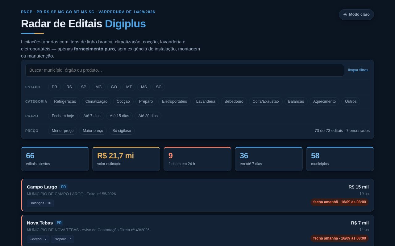 Preview of Radar Editais Digiplus