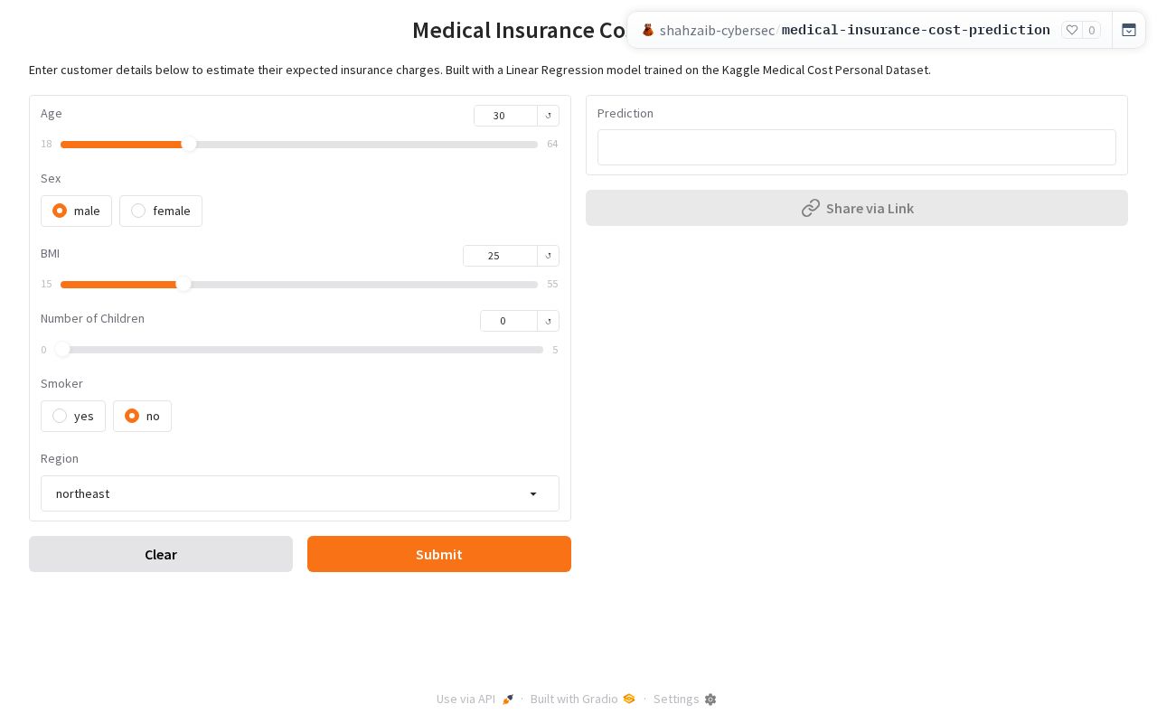 Preview of Medical Insurance Cost Prediction