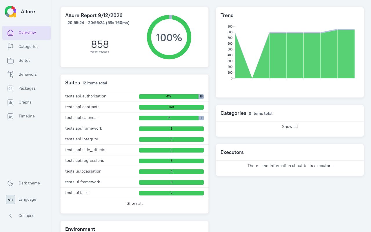Preview of Qa Framework Vikunja