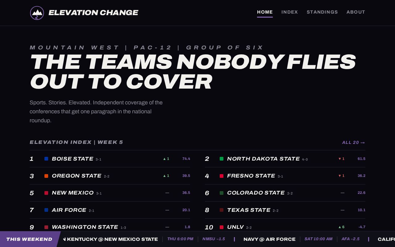 Preview of Elevation Change