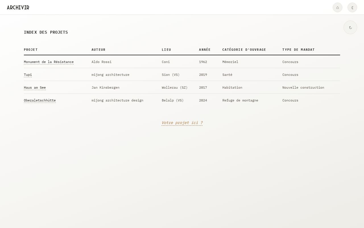 Preview of Archivir Site