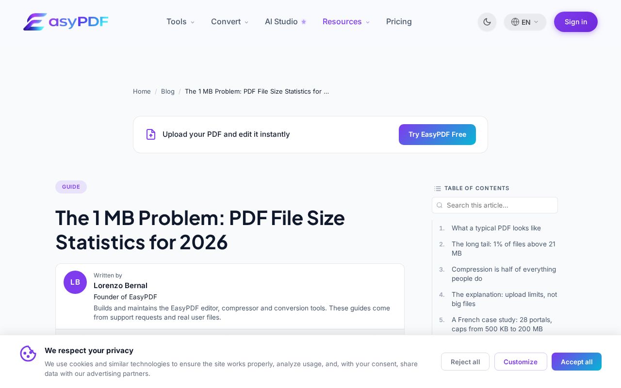 Preview of Pdf Upload Caps