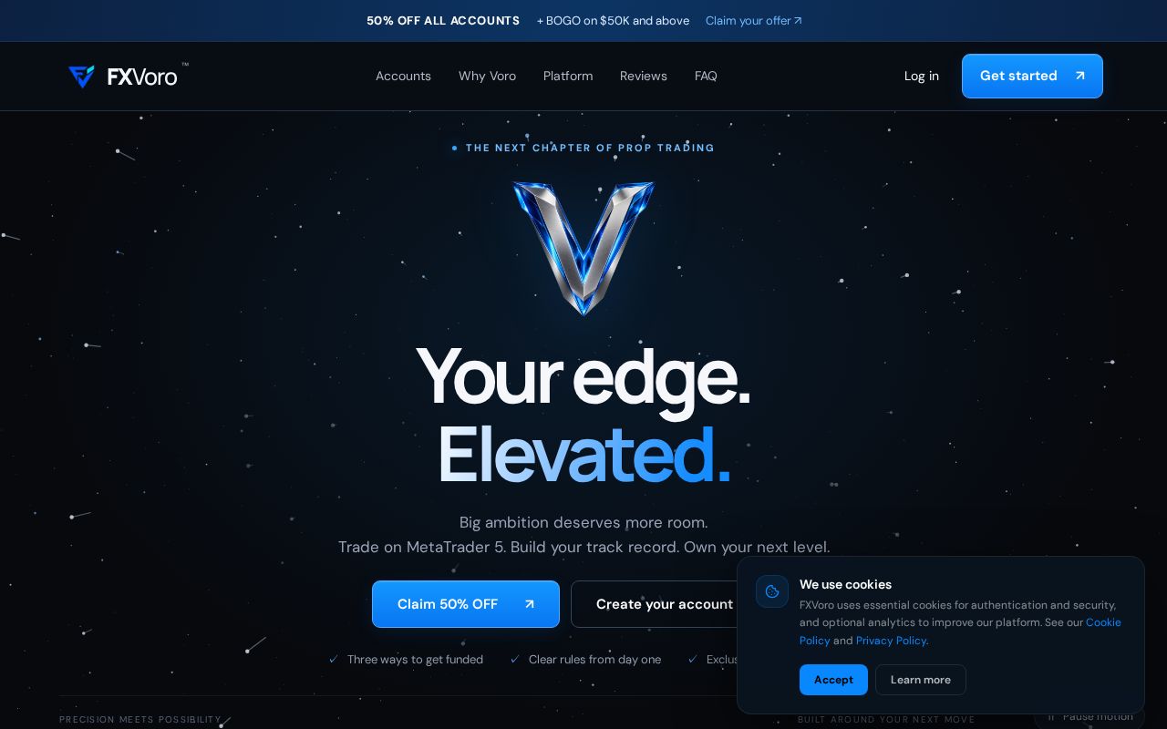 Preview of FXVoro
